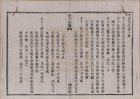 [下载][陈氏宗谱]中国陈氏(共四卷)__清光绪二十八年（1902）_四.pdf