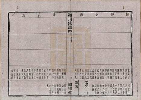 [下载][陈氏宗谱]中国陈氏(共四卷)__清光绪二十八年（1902）_四.pdf