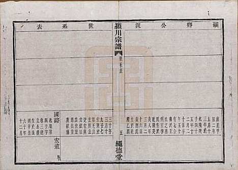 [下载][陈氏宗谱]中国陈氏(共四卷)__清光绪二十八年（1902）_四.pdf