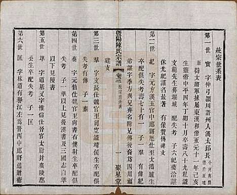 [下载][暨阳陈氏宗谱]浙江陈氏(共十六卷)__清光绪三十年（1904）_三.pdf