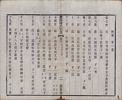 [下载][暨阳陈氏宗谱]浙江陈氏(共十六卷)__清光绪三十年（1904）_三.pdf