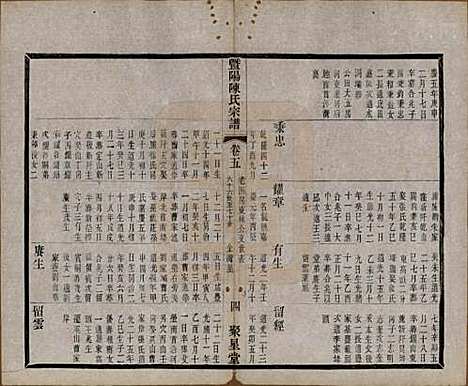 [下载][暨阳陈氏宗谱]浙江陈氏(共十六卷)__清光绪三十年（1904）_五.pdf