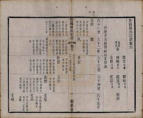 [下载][暨阳陈氏宗谱]浙江陈氏(共十六卷)__清光绪三十年（1904）_六.pdf