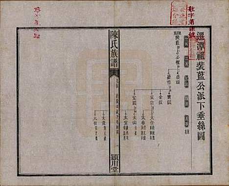 [下载][陈氏族谱]湖南陈氏(共八卷)__清光绪十九年（1893）_四.pdf