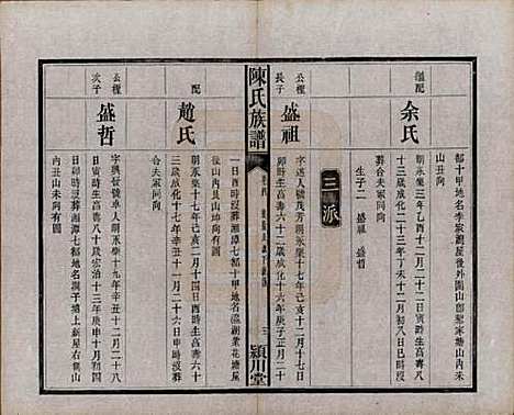 [下载][陈氏族谱]湖南陈氏(共八卷)__清光绪十九年（1893）_四.pdf