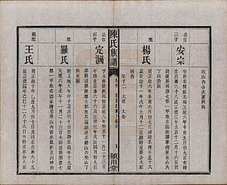 [下载][陈氏族谱]湖南陈氏(共八卷)__清光绪十九年（1893）_四.pdf