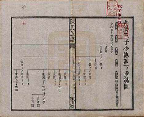 [下载][陈氏族谱]湖南陈氏(共八卷)__清光绪十九年（1893）_五.pdf