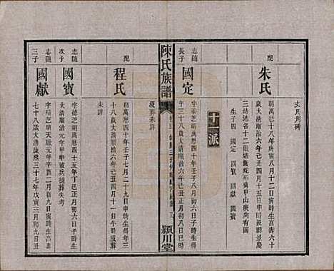 [下载][陈氏族谱]湖南陈氏(共八卷)__清光绪十九年（1893）_五.pdf