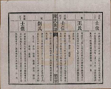 [下载][陈氏族谱]湖南陈氏(共八卷)__清光绪十九年（1893）_五.pdf