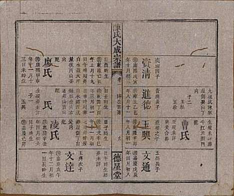 [下载][陈氏大成宗谱]河南陈氏(共三十三卷)__清光绪十四年（1888）G201.pdf