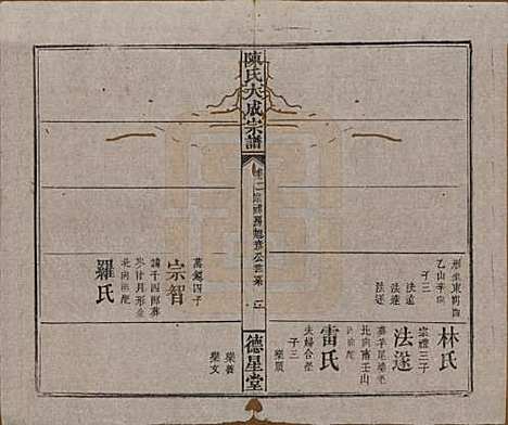 [下载][陈氏大成宗谱]河南陈氏(共三十三卷)__清光绪十四年（1888）G202.pdf