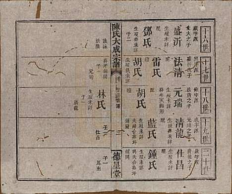 [下载][陈氏大成宗谱]河南陈氏(共三十三卷)__清光绪十四年（1888）G205.pdf