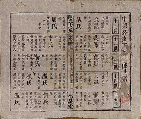 [下载][陈氏大成宗谱]河南陈氏(共三十三卷)__清光绪十四年（1888）G206.pdf