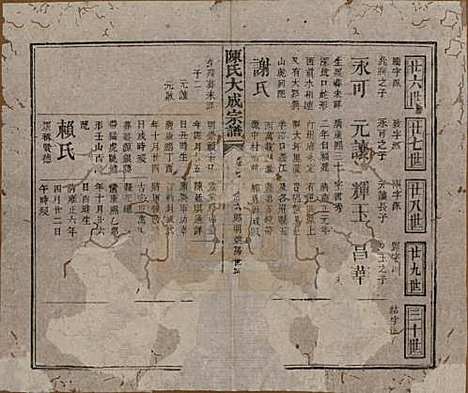 [下载][陈氏大成宗谱]河南陈氏(共三十三卷)__清光绪十四年（1888）G207.pdf