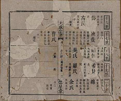 [下载][陈氏大成宗谱]河南陈氏(共三十三卷)__清光绪十四年（1888）G208.pdf