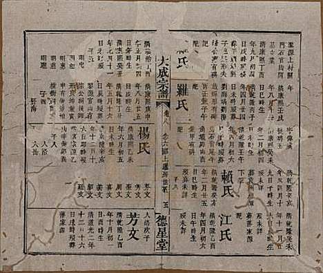 [下载][陈氏大成宗谱]河南陈氏(共三十三卷)__清光绪十四年（1888）G208.pdf