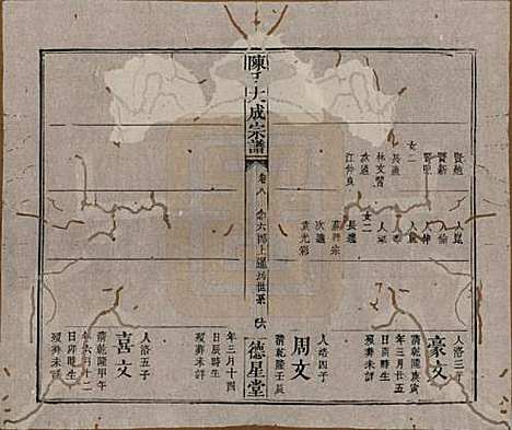 [下载][陈氏大成宗谱]河南陈氏(共三十三卷)__清光绪十四年（1888）G208.pdf