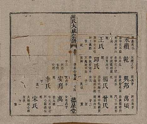 [下载][陈氏大成宗谱]河南陈氏(共三十三卷)__清光绪十四年（1888）G214.pdf