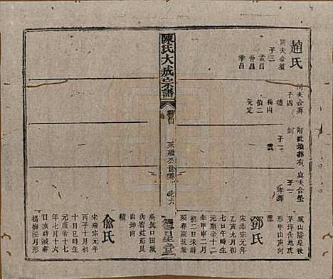 [下载][陈氏大成宗谱]河南陈氏(共三十三卷)__清光绪十四年（1888）G214.pdf