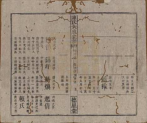 [下载][陈氏大成宗谱]河南陈氏(共三十三卷)__清光绪十四年（1888）G215.pdf