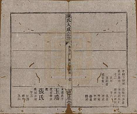 [下载][陈氏大成宗谱]河南陈氏(共三十三卷)__清光绪十四年（1888）G216.pdf