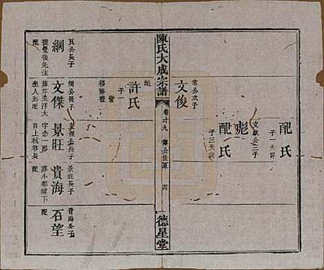 [下载][陈氏大成宗谱]河南陈氏(共三十三卷)__清光绪十四年（1888）G219.pdf