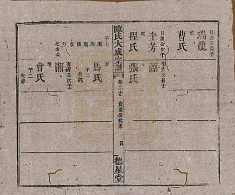 [下载][陈氏大成宗谱]河南陈氏(共三十三卷)__清光绪十四年（1888）G220.pdf