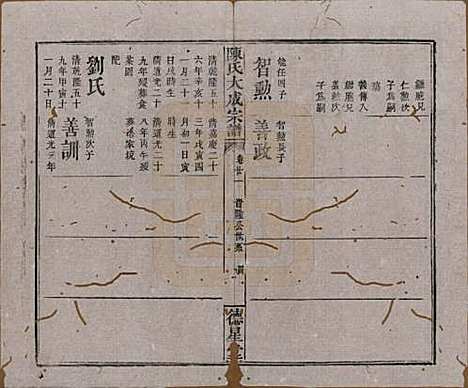 [下载][陈氏大成宗谱]河南陈氏(共三十三卷)__清光绪十四年（1888）G221.pdf