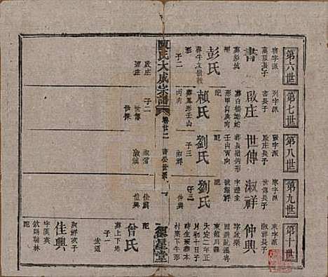 [下载][陈氏大成宗谱]河南陈氏(共三十三卷)__清光绪十四年（1888）G222.pdf