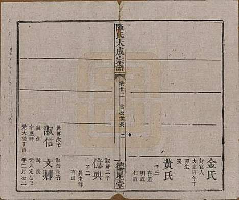 [下载][陈氏大成宗谱]河南陈氏(共三十三卷)__清光绪十四年（1888）G222.pdf