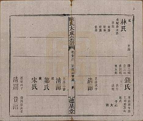 [下载][陈氏大成宗谱]河南陈氏(共三十三卷)__清光绪十四年（1888）G222.pdf