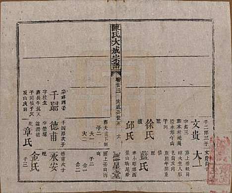 [下载][陈氏大成宗谱]河南陈氏(共三十三卷)__清光绪十四年（1888）G223.pdf