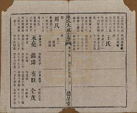 [下载][陈氏大成宗谱]河南陈氏(共三十三卷)__清光绪十四年（1888）G224.pdf