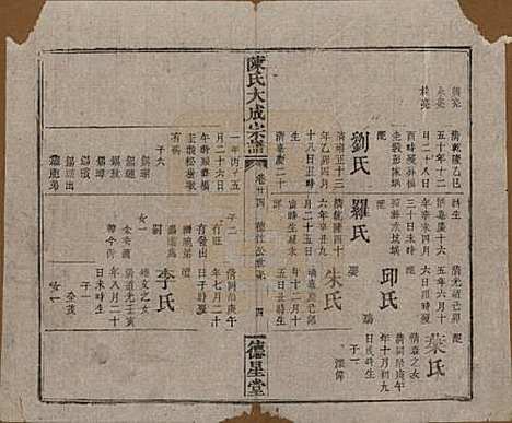 [下载][陈氏大成宗谱]河南陈氏(共三十三卷)__清光绪十四年（1888）G224.pdf