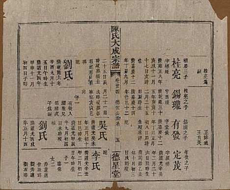 [下载][陈氏大成宗谱]河南陈氏(共三十三卷)__清光绪十四年（1888）G224.pdf