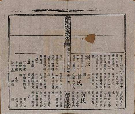 [下载][陈氏大成宗谱]河南陈氏(共三十三卷)__清光绪十四年（1888）G225.pdf