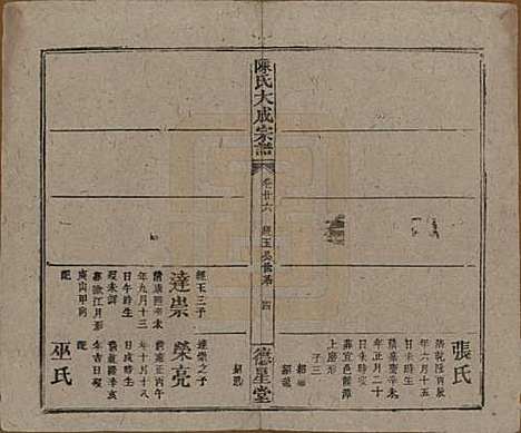 [下载][陈氏大成宗谱]河南陈氏(共三十三卷)__清光绪十四年（1888）G226.pdf