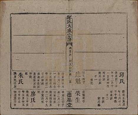 [下载][陈氏大成宗谱]河南陈氏(共三十三卷)__清光绪十四年（1888）G226.pdf