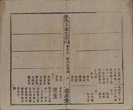 [下载][陈氏大成宗谱]河南陈氏(共三十三卷)__清光绪十四年（1888）G226.pdf