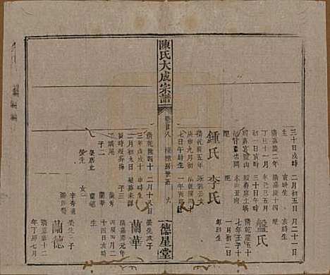 [下载][陈氏大成宗谱]河南陈氏(共三十三卷)__清光绪十四年（1888）G228.pdf