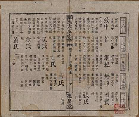 [下载][陈氏大成宗谱]河南陈氏(共三十三卷)__清光绪十四年（1888）G229.pdf