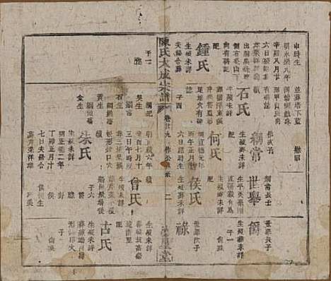 [下载][陈氏大成宗谱]河南陈氏(共三十三卷)__清光绪十四年（1888）G229.pdf