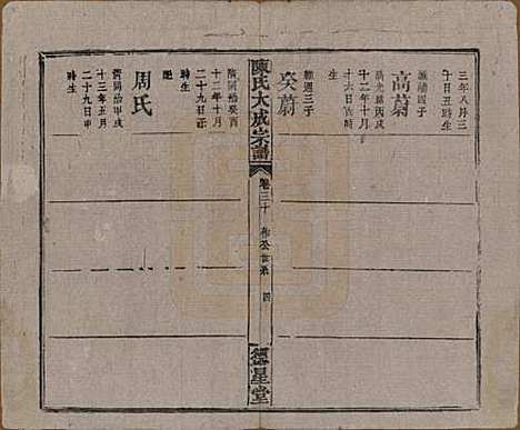 [下载][陈氏大成宗谱]河南陈氏(共三十三卷)__清光绪十四年（1888）G230.pdf