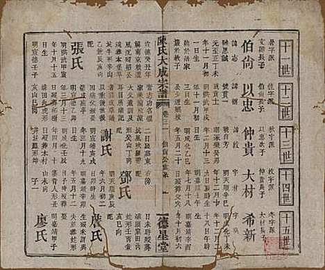 [下载][陈氏大成宗谱]河南陈氏(共三十三卷)__清光绪十四年（1888）G231.pdf