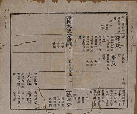 [下载][陈氏大成宗谱]河南陈氏(共三十三卷)__清光绪十四年（1888）G231.pdf