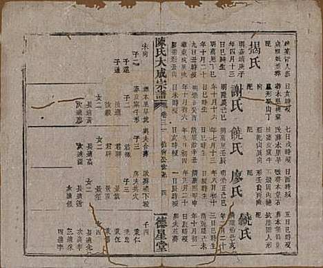 [下载][陈氏大成宗谱]河南陈氏(共三十三卷)__清光绪十四年（1888）G231.pdf