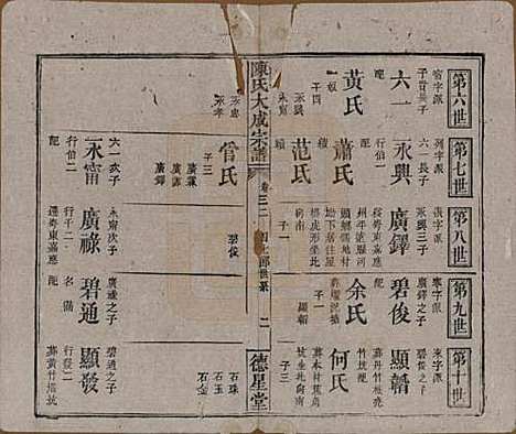 [下载][陈氏大成宗谱]河南陈氏(共三十三卷)__清光绪十四年（1888）G232.pdf