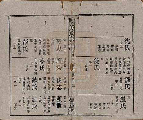 [下载][陈氏大成宗谱]河南陈氏(共三十三卷)__清光绪十四年（1888）G232.pdf