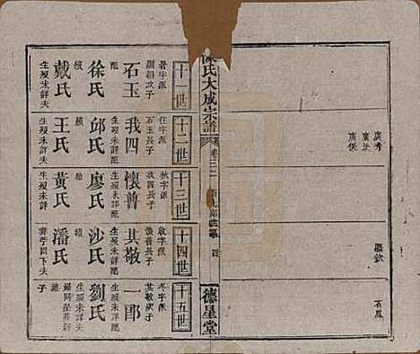 [下载][陈氏大成宗谱]河南陈氏(共三十三卷)__清光绪十四年（1888）G232.pdf