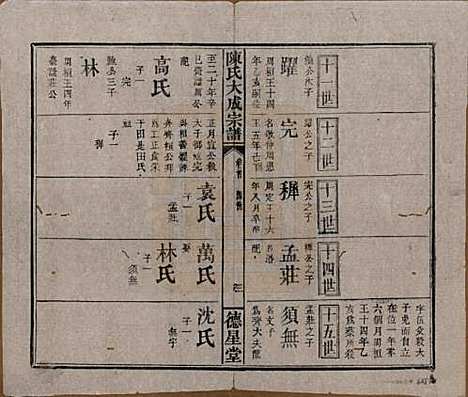 [下载][陈氏大成宗谱]河南陈氏(共三十三卷)__清光绪十四年（1888）G233.pdf